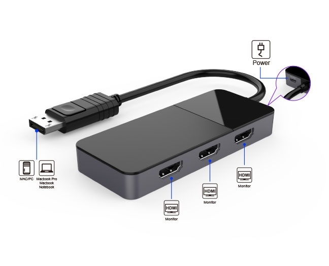 DisplayPort to HDMI Multi Monitor Adapter, DisplayPort to 3 Port HDMI MST Hub
