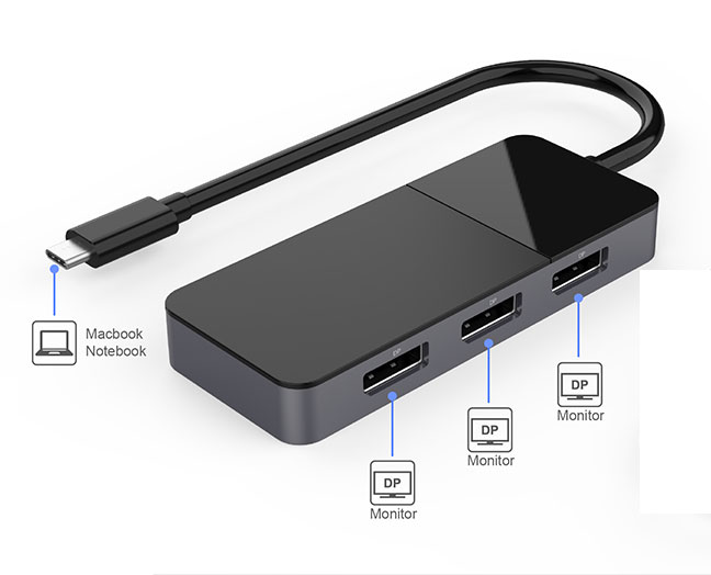 USB-C to Triple DisplayPort Video Splitter, MST Hub