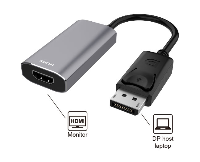 DisplayPort to HDMI Converter, 8K DisplayPort to HDMI