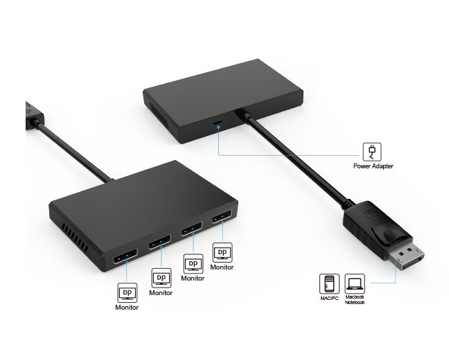 DisplayPort to Quad DisplayPort Video Splitter, DisplayPort MST Hub