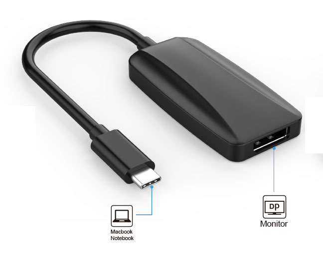 USB-C to DisplayPort Adapter 8K@60Hz/4K@144Hz